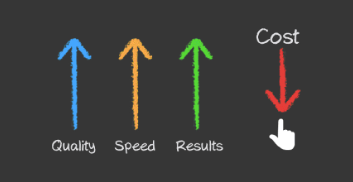 How-to-reduce-travel-agency-costs