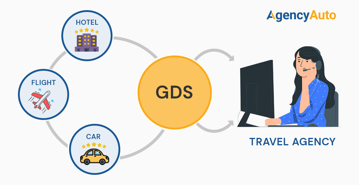 Are-Travel-Agencies-Still-Dependent-On-GDS-Trained-Employees