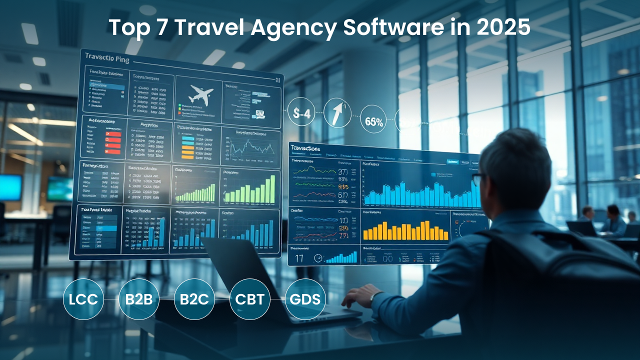 Business professional analyzing travel agency software dashboard with real-time booking data, GDS and LCC integration, B2B/B2C travel tools, and CBT features – showcasing top travel software in 2025