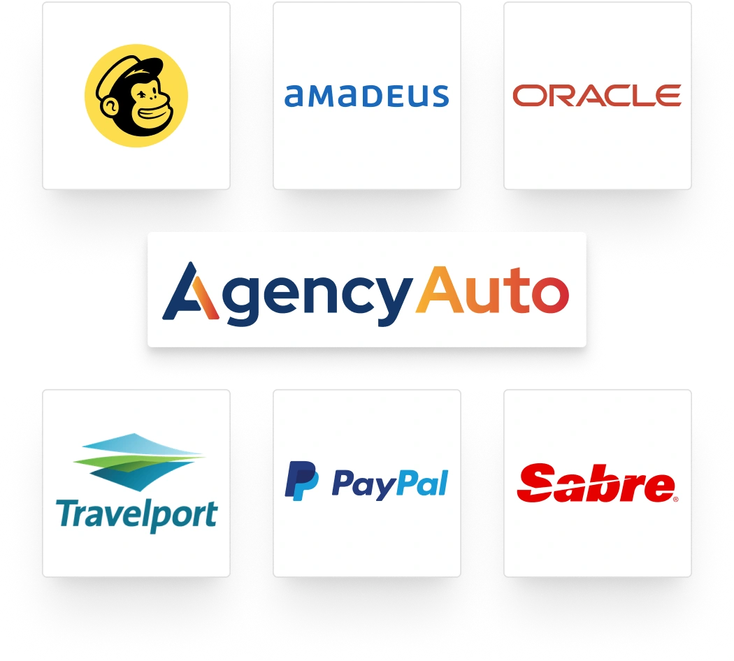 AgencyAuto integrates with global travel technology leaders including Amadeus, Sabre, Travelport, Oracle, PayPal, and Mailchimp