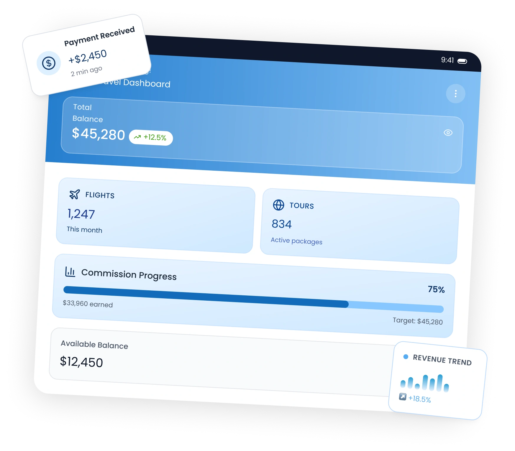 Travel Agency Accounting Software to Simplify Your Finances