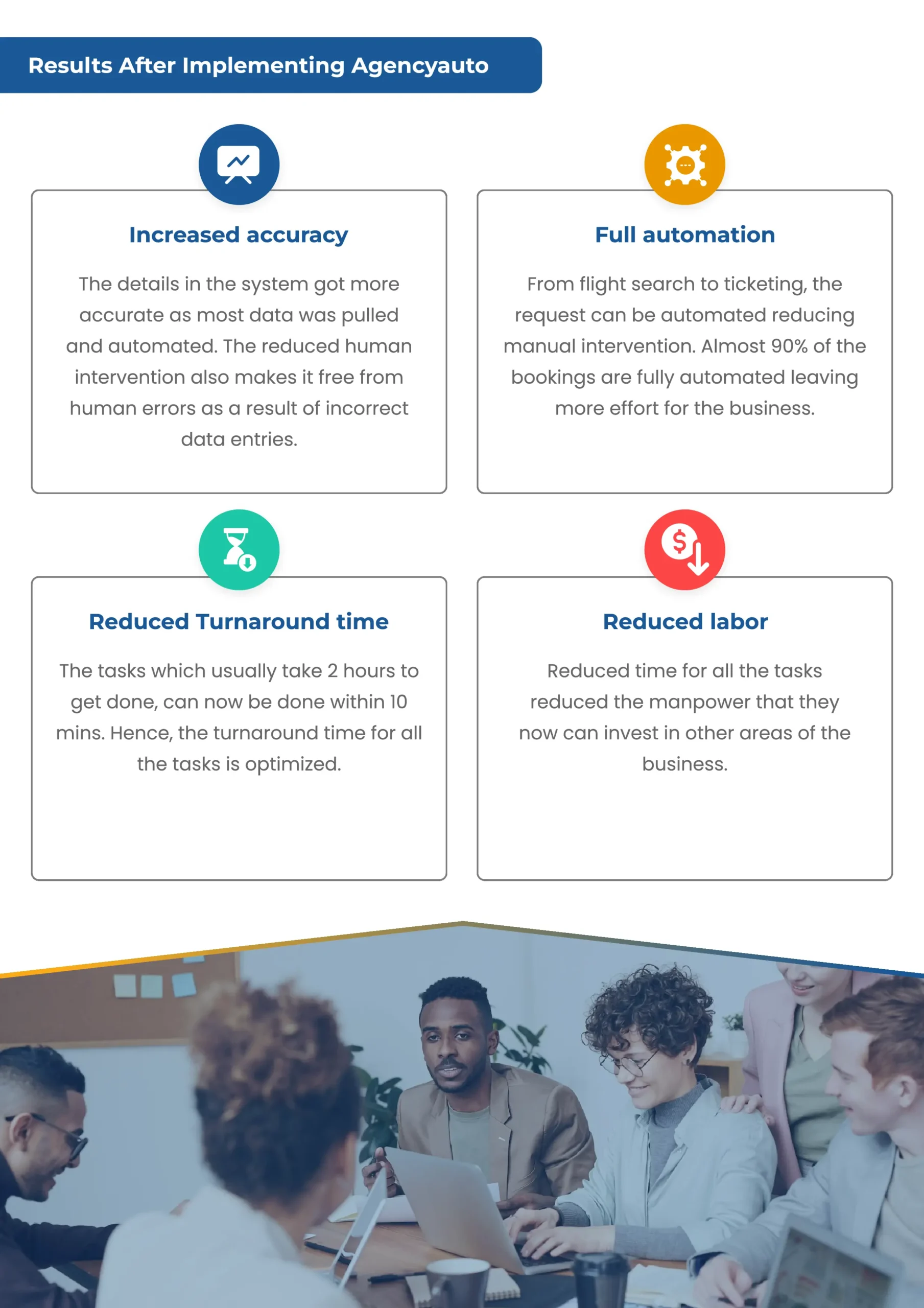 AgencyAuto Case Study Inside Page 3